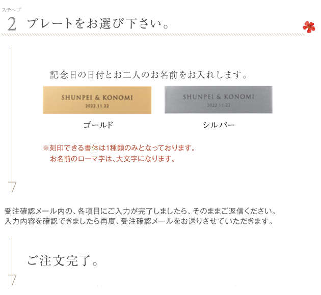 ミュシャM・L