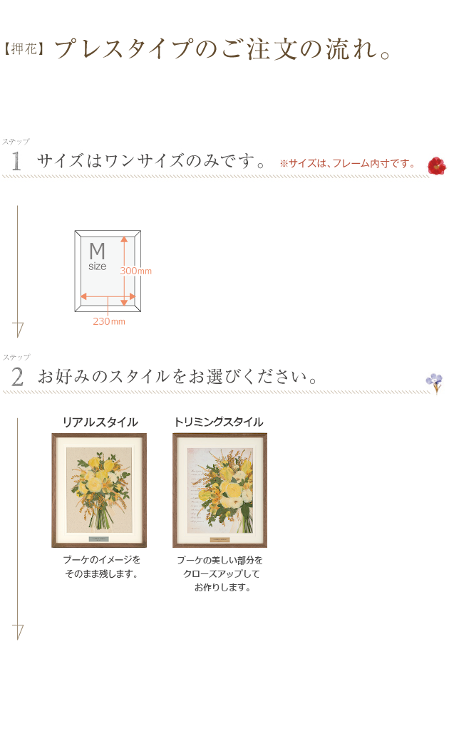 ノクターンブルー