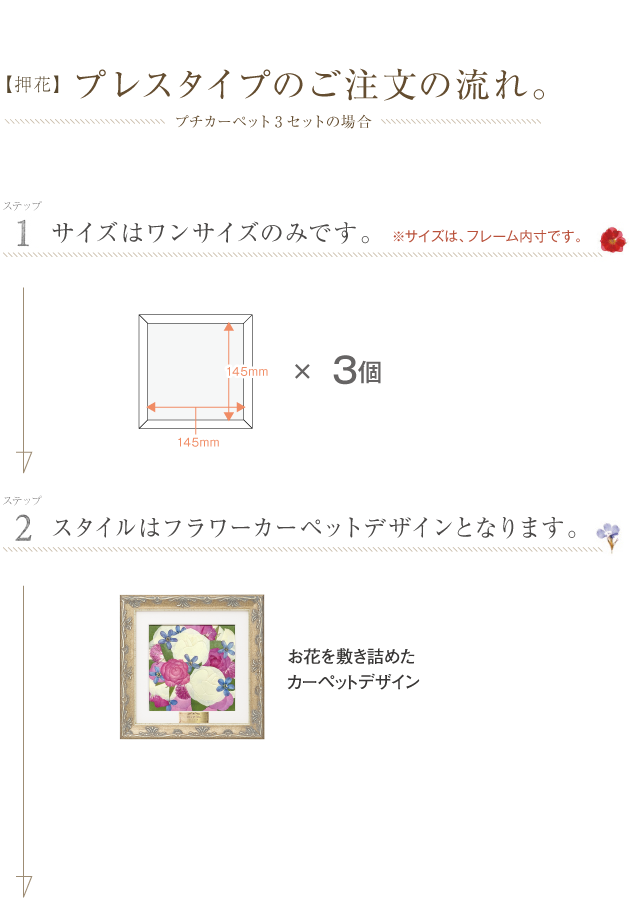 押花 プチカーペット3セット