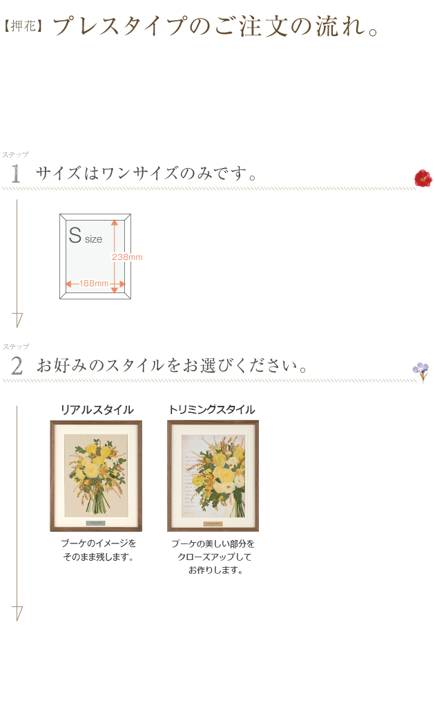 ミルキーホワイトS